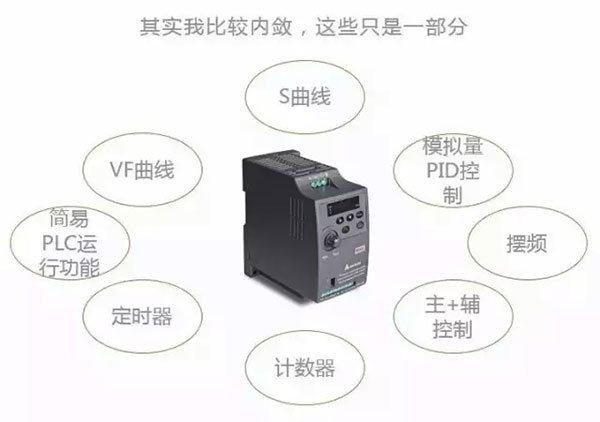 Kinco CV20系列变频器在缠绕机上的利用解决规划