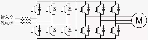 四象限变频器在油田上的利用